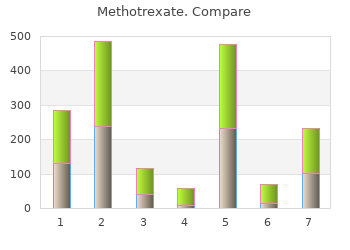 purchase 2.5 mg methotrexate