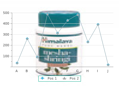 generic tamsulosin 0.4mg free shipping