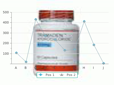 discount paxil 20 mg overnight delivery