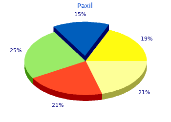 purchase paxil 20 mg with visa