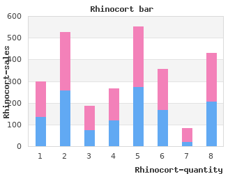 cheap 100mcg rhinocort free shipping