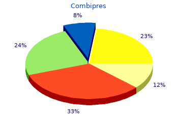 order combipres 0.1 visa