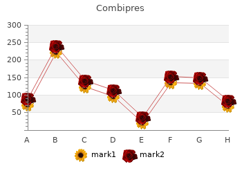 purchase combipres 0.1 free shipping