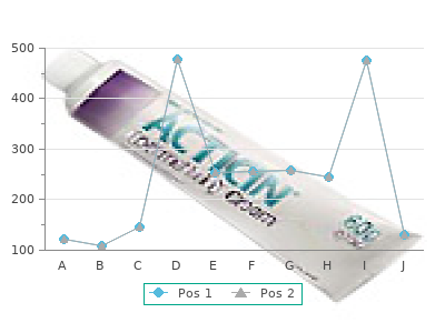 cheap pristiq 100 mg on-line