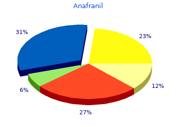 anafranil 25 mg cheap