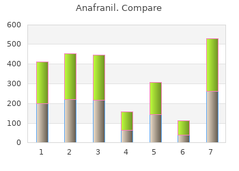 cheap anafranil 25 mg without prescription