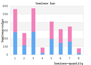 discount sominex 25 mg with visa