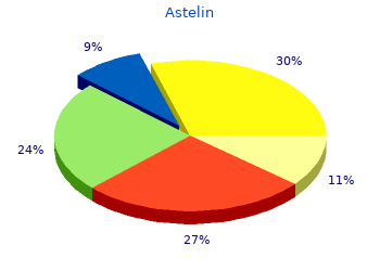 buy discount astelin 10  ml