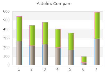 buy 10  ml astelin with visa
