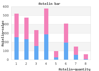 purchase astelin 10  ml mastercard