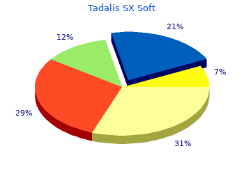 effective tadalis sx soft 20mg