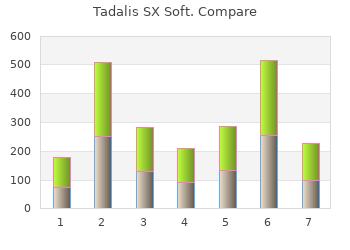 buy 20 mg tadalis sx soft amex