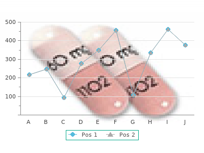 generic 20 mg rosuvastatin