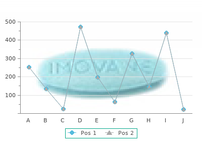 buy escitalopram 5 mg cheap