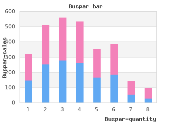 order 10 mg buspar with visa