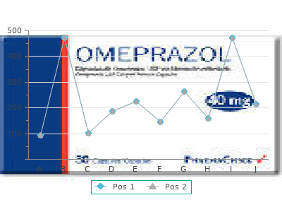 cheap celexa 10 mg with amex