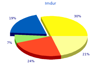 imdur 60mg free shipping