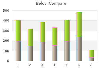 cheap beloc 50gm fast delivery