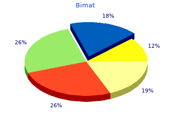 3ml bimat amex