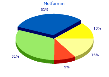 purchase metformin 500mg otc