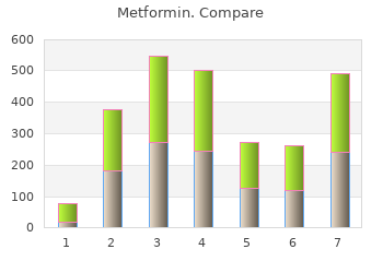 cheap metformin 500mg with mastercard