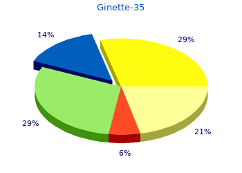 purchase 2 mg ginette-35 with amex