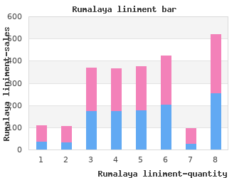 buy 60 ml rumalaya liniment free shipping