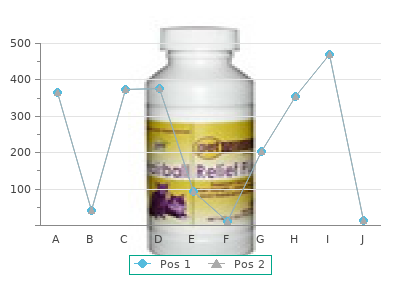 discount zestoretic 17.5mg visa