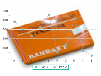 generic 4mg detrol with amex
