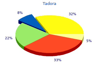generic tadora 20mg with visa