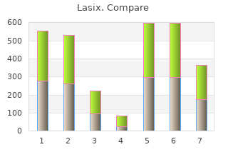 purchase lasix 100mg without prescription