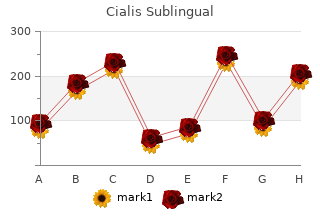 purchase 20mg cialis sublingual with amex