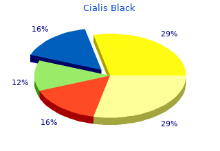 purchase 800 mg cialis black amex