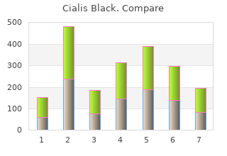 buy discount cialis black 800mg on line
