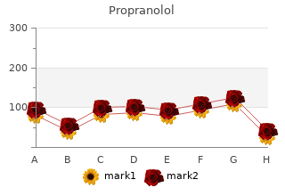 quality 80 mg propranolol