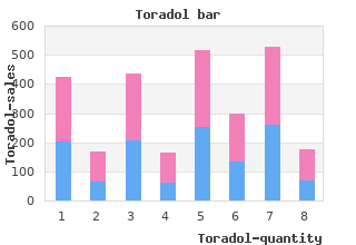 buy 10 mg toradol