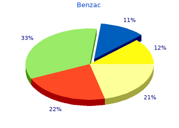 benzac 20 gr fast delivery
