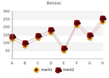 buy cheap benzac 20gr line