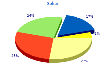 effective solian 100 mg