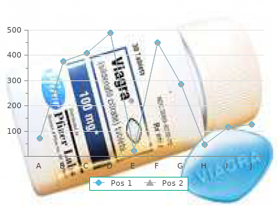 buy lozol 1.5mg low price