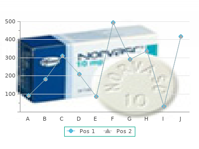 buy dostinex 0.5mg fast delivery