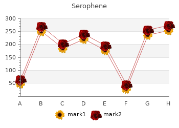 buy 50mg serophene fast delivery