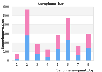 buy discount serophene 50mg line