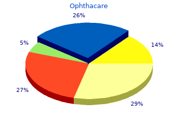 generic 10ml ophthacare fast delivery