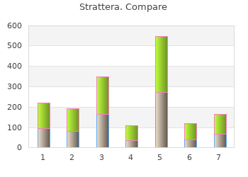 discount strattera 10 mg mastercard