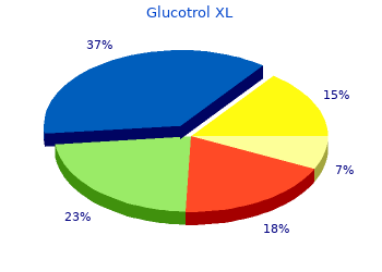 buy glucotrol xl 10mg without prescription