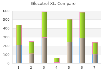 generic 10mg glucotrol xl otc