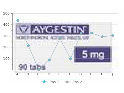 order 200mg cefpodoxime