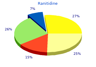 buy cheap ranitidine 150mg online