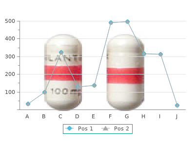 effective naproxen 250mg